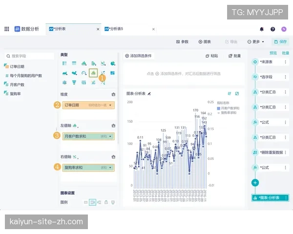会员权益体系不断细化 增强用户付费意愿与黏性