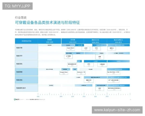 智能穿戴设备与场馆导视系统实现联动 为特殊群体提供路径自动规划